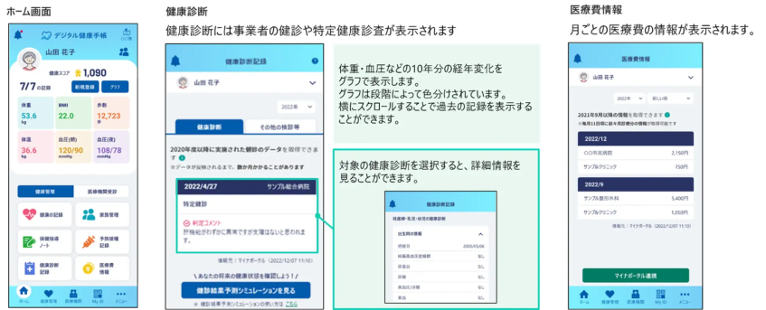 仙台市、アプリ活用で市民の行動変容を促進　将来の健康状態を可視化