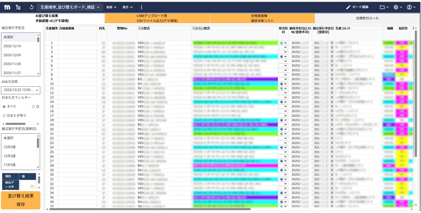 ヤンマー建機、生成AI搭載のMotionBoardで生産計画策定に要する時間を半分に
