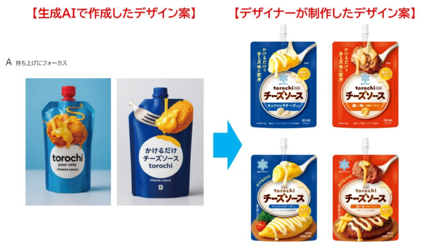 雪印メグミルク、生成AI活用でデザイン開発期間を大幅短縮
