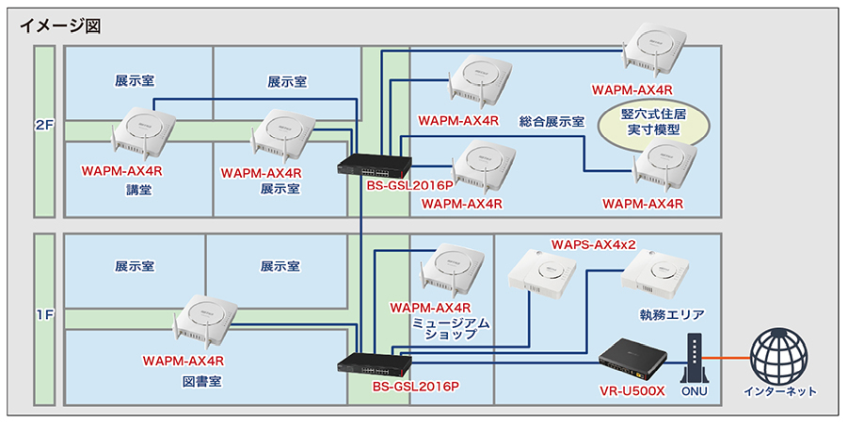 津南町、文化財センターにWi-Fi整備　縄文展示の解説閲覧を円滑化