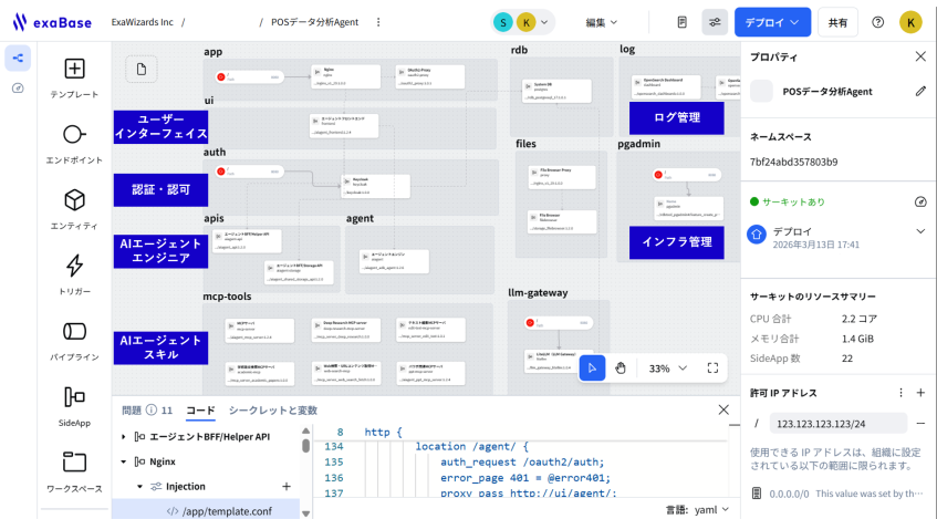 サッポロHD、AIで店舗運営を支援　データ分析から施策立案を自動化