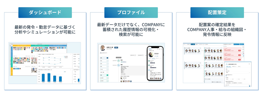 エフコープ、人材情報の可視化で人員配置を最適化　職員1500人のデータ分析を強化