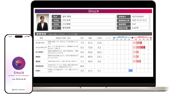 KDDIアイレット、キャリア採用の一次選考でAI面接が本格稼働　選考期間を5日短縮