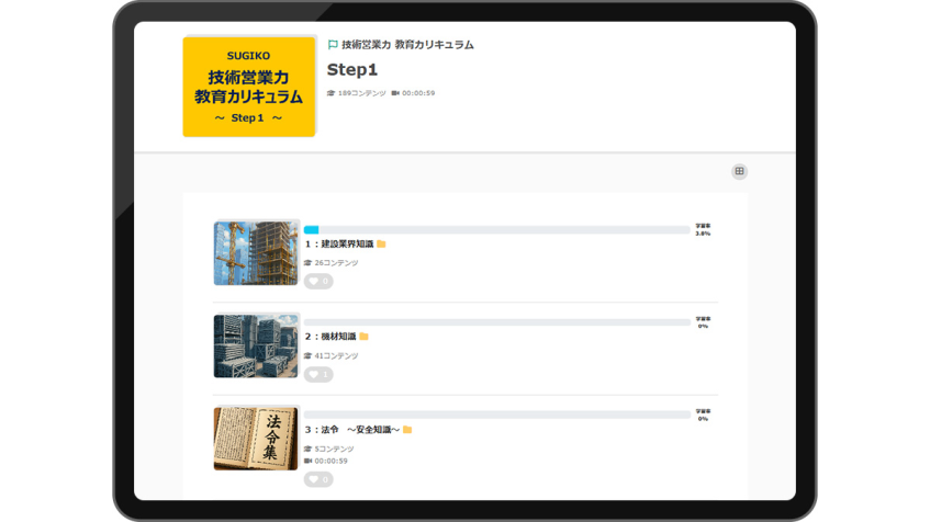 杉孝、教育DXで現場OJT依存を脱却　教材作成の工数削減とナレッジ共有を標準化
