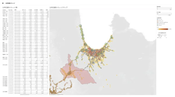 青森市、モビリティデータ連携基盤を構築　路線バスの遅延解消や最適化を推進