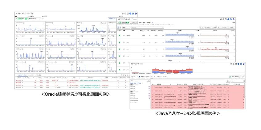 ネクスティエレクトロニクス、グローバルシステムの稼働をリアルタイムで可視化し運用効率化