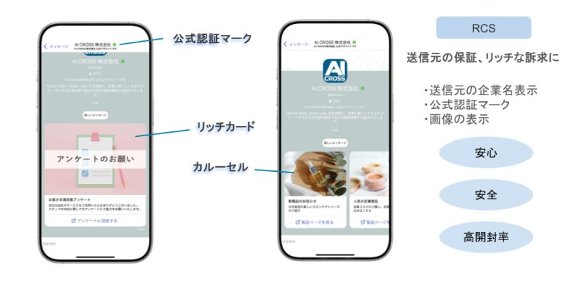 パルシステム茨城 栃木、月100件超の電話対応を刷新　メッセージ一括配信で情報到達率向上
